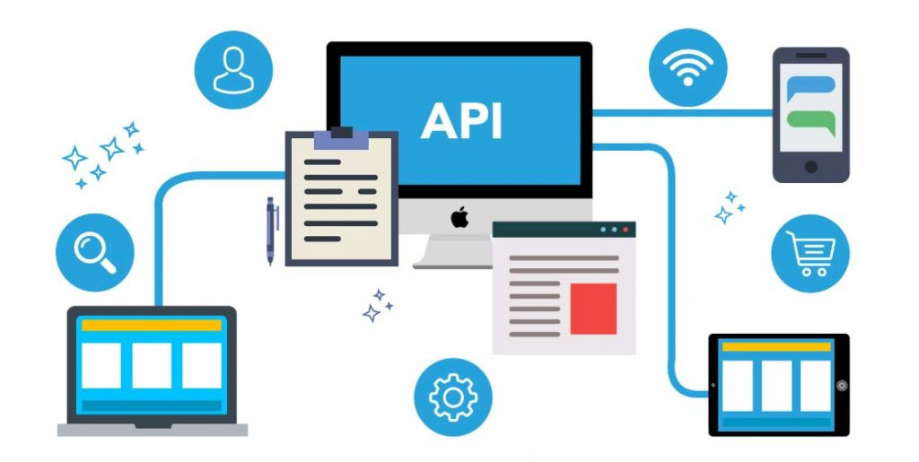 APIs (Application Programming Interfaces) - Công cụ và công nghệ hỗ trợ cho thiết kế website tương tác